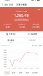 百万计划攒钱打卡继续～