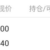 1/17 兰州银行卖了，进账781.94
