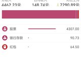 6月理财收益