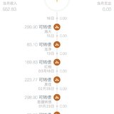 幸运，打可转债开了好头