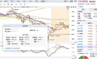 幸运的11月