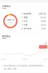2019年11月总结&12月计划