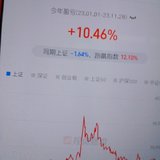 今天是追板的一天20231128