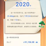 支出是收入额3倍OMG