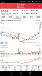 出了新华保险30%收益