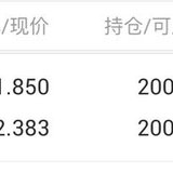 写在3600点: 择机播种和耐心等待
