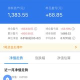 持仓盈利超50%，刚卖一波