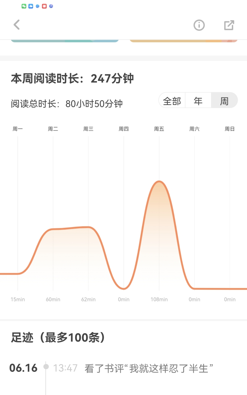 2024—6—16   太白金星有点烦