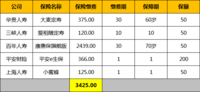 研究了1整天，27岁的我，重疾险最后决定这样选！