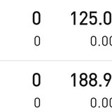 4月收涨，晒晒新债收益吧~
