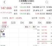 日复一日 三羊败笔