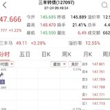 日复一日 三羊败笔