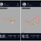 从理疗师禁止跑步到每周一次10km，我用了两年时间