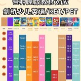 Power up到手！我为什么挑它，以及计划如何用