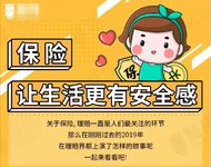 【理赔报告】2019年姐妹们的保险理赔报告