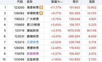 拯救利民  日内恒帅