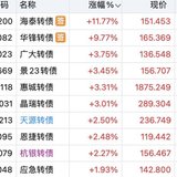 拯救利民  日内恒帅