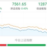 基金估值：10.23，弃我去者,昨日之日不可留