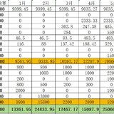 2024年8月总结&9月预算