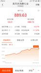 收益率11.7%