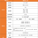 产品测评 | 长期复利3.93%，鑫禧年年尊享版值得买么？