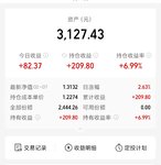 2025.2.7  止盈一只短线基金