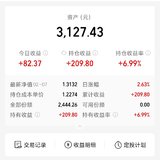 2025.2.7  止盈一只短线基金