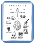 第17期分享：内向者优势（九）