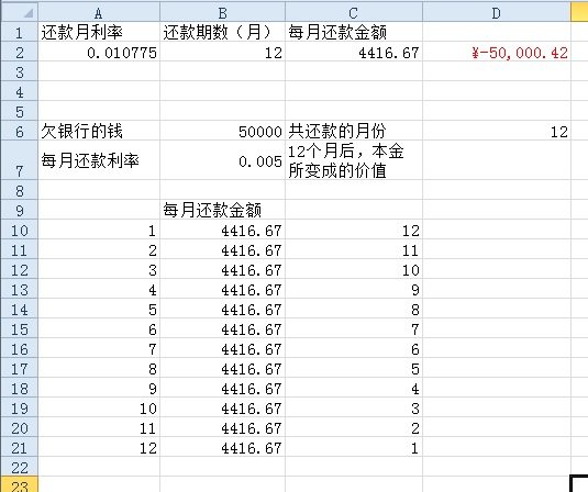 如何精确计算信用卡分期的利息(含提前还款)