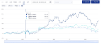 这只ETF已大涨36%，你关注了吗？