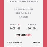 我的小目标业绩