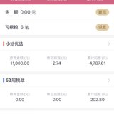 小她累计收益
