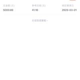 新人报道第一天，5000打卡