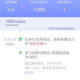 每周1000元，我的旅游津贴