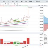 5-20 过夜九洲的理由