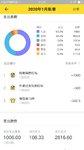 发红包