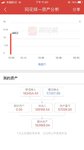 10.10，股票碎碎念的第1天