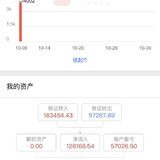 10.10，股票碎碎念的第1天