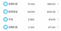 2025年2月理财收益：1336.48