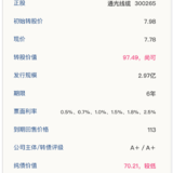 通光转债11月4日申购，建议申购★★★★