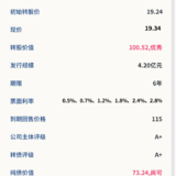 威派转债11月09日申购，建议申购★★★★