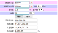 理财从来都不会晚