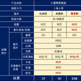 2020年2月份有哪些值得推荐的保障？