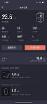 #有奖|一张照片，告别2月