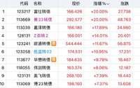 海泰收官  鹿山止盈