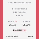 我的小目标第一次达标