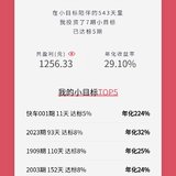 我的小目标年化29%