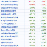 小心機器人概念亂炒落幕