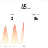 9月2日：瑜伽45分钟