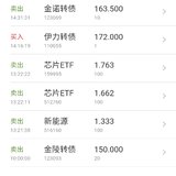 可转债收益605
